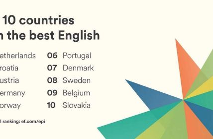 Deutschland steigt auf Platz vier im EF EPI 2025 (Foto: EF. Signum International AG)